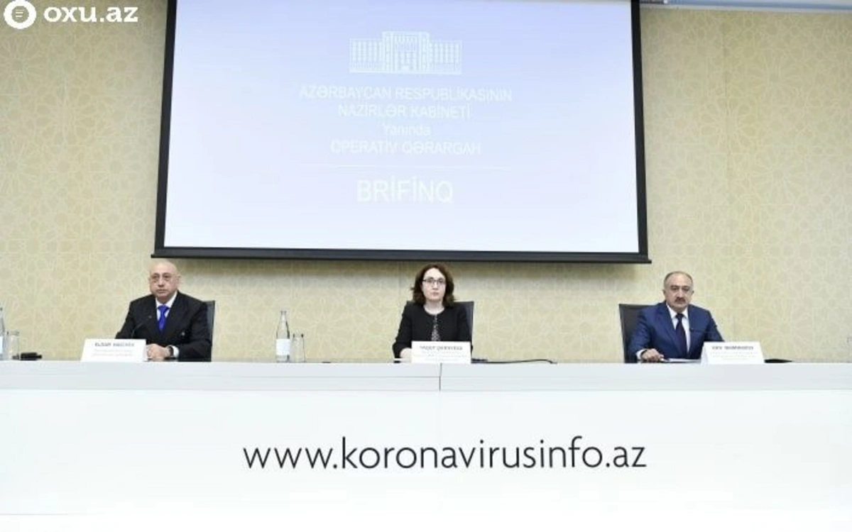 Azərbaycanda koronavirus və karantin rejimi ilə bağlı son vəziyyət açıqlanıb - FOTO/VİDEO